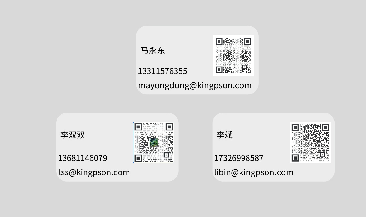 留言模型