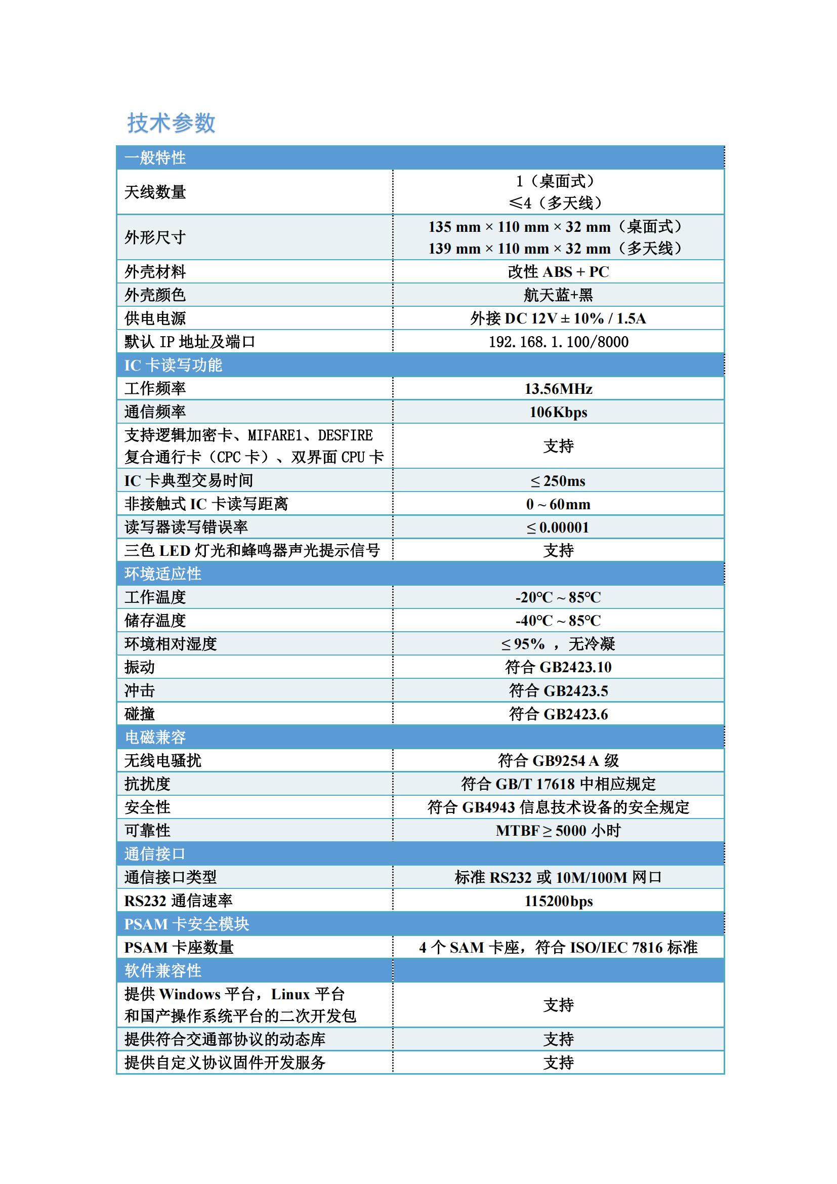 JKR185读写器技术资料_01.jpg